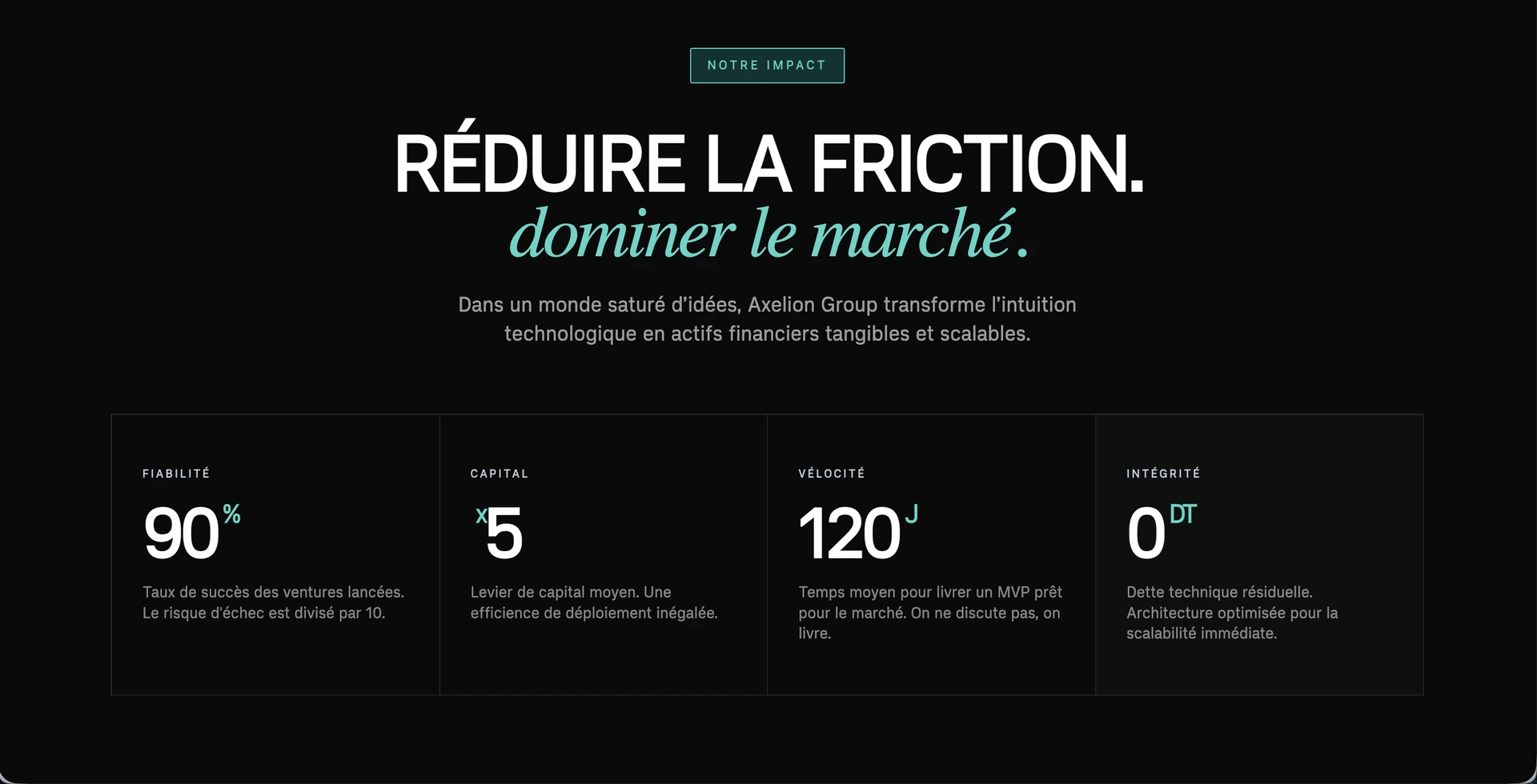 Axelion — site vitrine réalisé par WebNest (aperçu 5)
