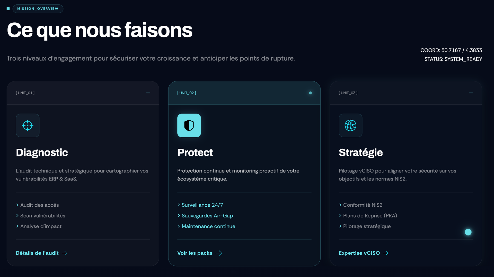 Nexaris — site vitrine réalisé par WebNest (aperçu 5)