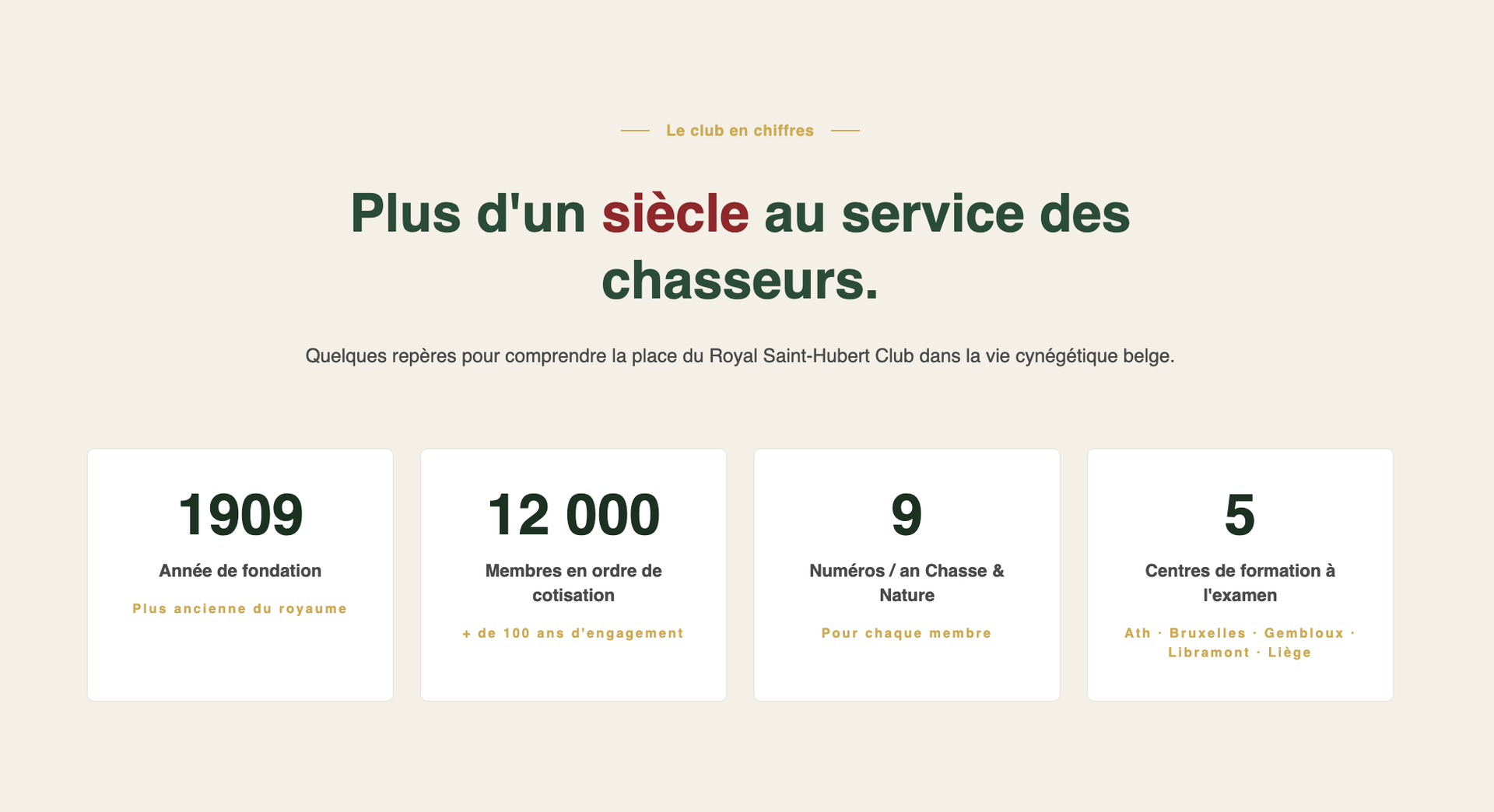 Qui sommes-nous RSHCB
